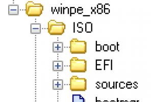 Все, что нужно знать для создания загрузочного диска с Windows PE Конструкторы сборок windows pe 10