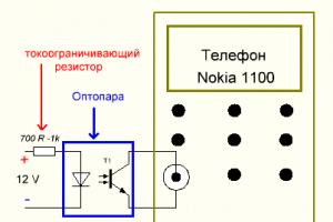 Охранные устройства из мобильного телефона